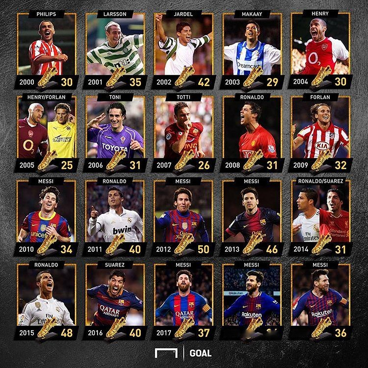 意媒：安古伊萨仅出现肌肉紧张并未受伤，预计休战10天（意媒：安古伊萨肌肉紧绷无大碍，预计缺阵10天）